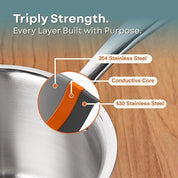 Stainless Steel Saucepan with Lid – Professional Grade, 3-Layer Bonded Steel, Even Heating, Induction Ready, Non-Toxic Cookware