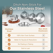 Stainless Steel Saucepan with Lid – Professional Grade, 3-Layer Bonded Steel, Even Heating, Induction Ready, Non-Toxic Cookware