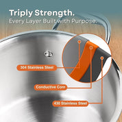 Stainless Steel Stockpot – TRI-PLY Strength, Heavy-Duty Performance, PFAS-Free, Induction Ready